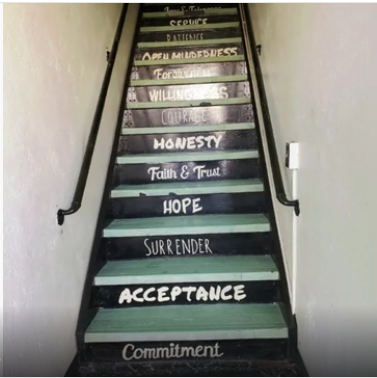 Capital District Recovery Center provider image